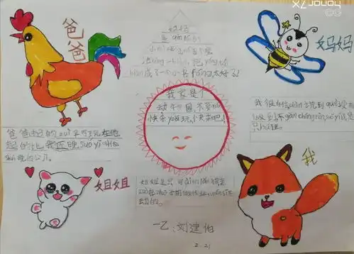 一乙班空中课堂作品展