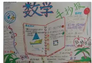 四年级下册数学一单元手抄报