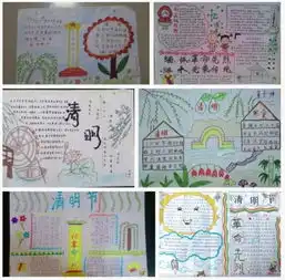 清明节手抄报图片大全