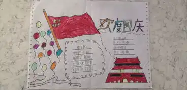 国庆节我爱祖国有奖征集活动手抄报组投票开始啦,快给自家孩子投一票吧