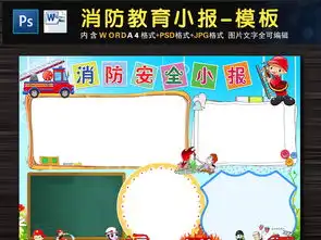 小学生消防安全知识小报海报防火小报手抄报图片素材worddoc模板下载19.17mb消防安全手抄报大全安全健康手抄报