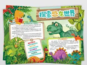 恐龙世界小报参观自然博物馆公园手抄小报素材图片psd模板下载29.21mb科学手抄报大全学科手抄报