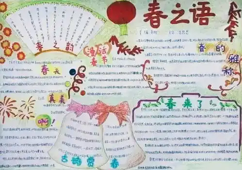 2020年鼠年春节实用手抄报,假期陪孩子动动手吧