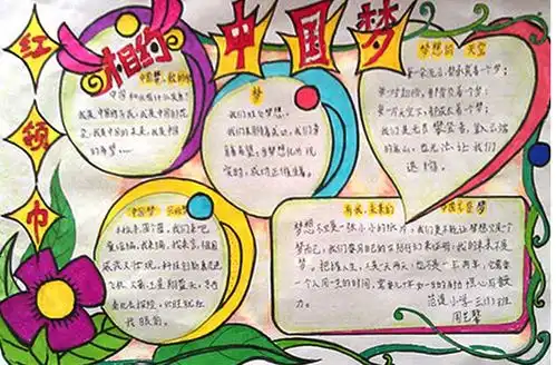 我的中国梦手抄报我有一个中国梦