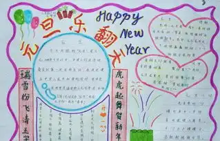 元旦手抄报资料图片大全