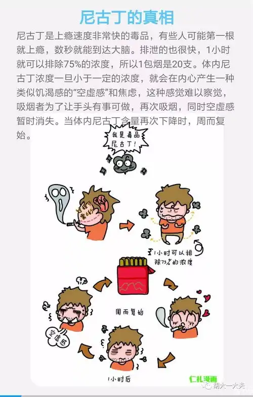 漫画戒烟
