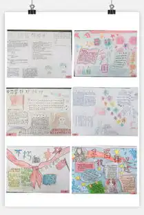 湛江市湖光中学举办2019年学雷锋主题手抄报评比大赛