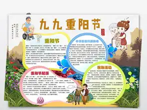 九九重阳节小报关爱老人手抄小报psd模板图片素材psd下载78.07mb重阳节手抄报大全节日手抄报