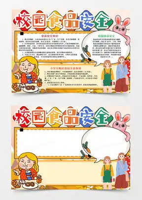 食品安全手抄报word模板食品安全手抄报word模板下载熊猫办公