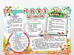 校园安全记心中小报校园安全word手抄报图片素材worddoc模板下载30.99mb交通安全手抄报大全安全健康手抄报