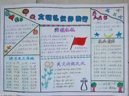 文明礼仪手抄报公共场所礼仪