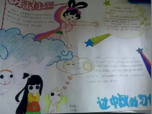 限时领中秋节手工模板月相知识视频介绍手抄报全了