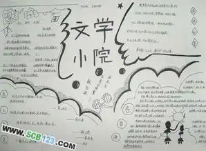 文学小院手抄报图片