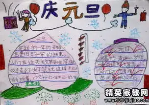 庆元旦黑板报古诗