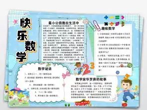 清新数学小报电子手抄报word模板边框图片素材worddoc下载115.54mb数学手抄报大全学科手抄报