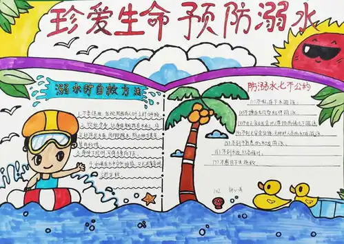 防溺水手抄报简单好画防溺水手抄报简单好画又漂亮