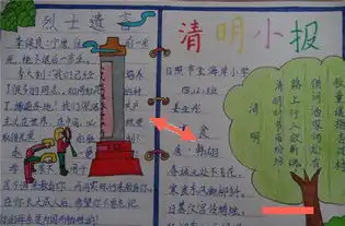 一年级清明节手抄报简单