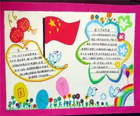 手抄报版面设计图手抄报版面设计图