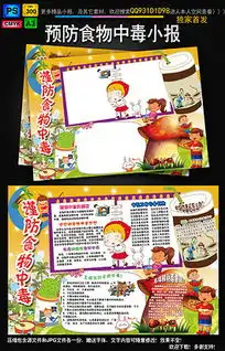 psd夏季食品psd格式夏季食品素材图片psd夏季食品设计模板我图网