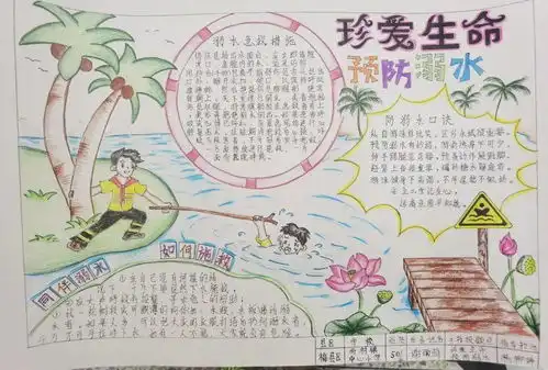 珍爱生命预防溺水梅州这些中小学生的手抄报获奖啦看有你孩子的作品吗