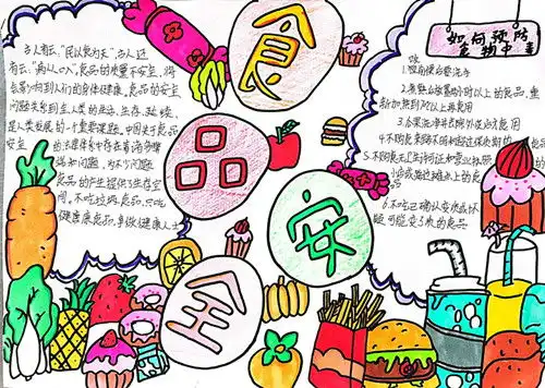 纳溪区合面小学开展食品安全伴我成长主题宣传教育