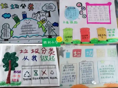 垃圾分类好废物也变宝垃圾分类系列活动