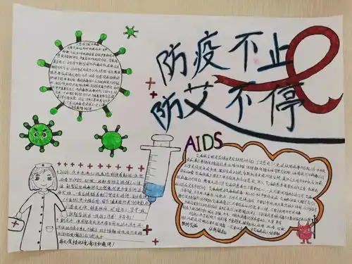 贵工商防疫不止,防艾不停图文征集投票开始啦