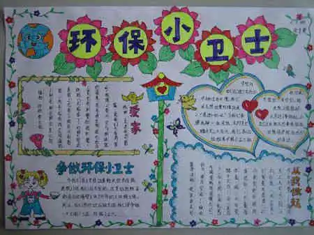 保护环境手抄报环境污染分类