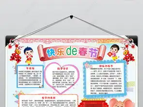 2020年春节小报鼠年新年寒假生活年俗手抄报小报图片模板下载