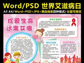 珍爱生命远离艾滋小报健康手抄报电子小报图片素材psd模板下载113.55mb艾滋病宣传日手抄报大全纪念日手抄报