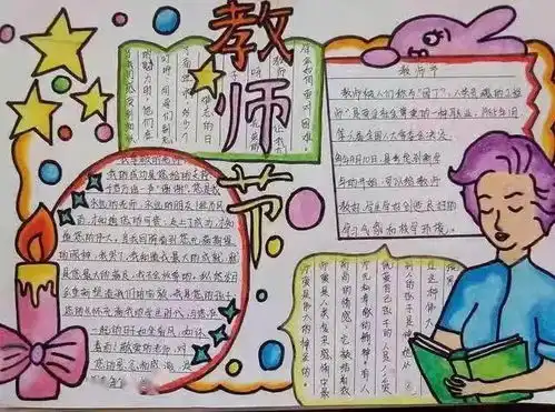 黑发积霜织日月粉笔无言写春秋商丘市第一中学庆祝教师节系列活动