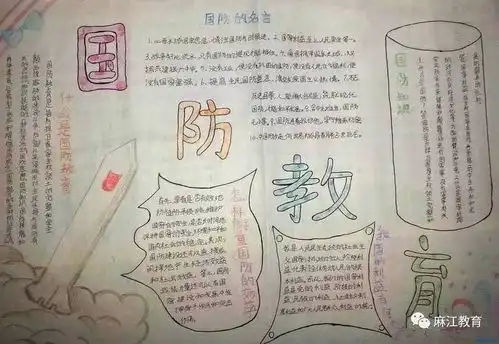 宣威小学开展国防教育手抄报评比活动