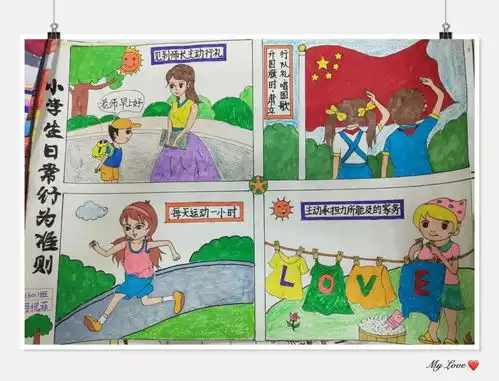 行为规范记心中系列活动之绘行为规范