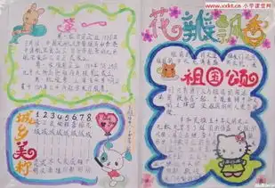 一篇关于植物园的手抄报