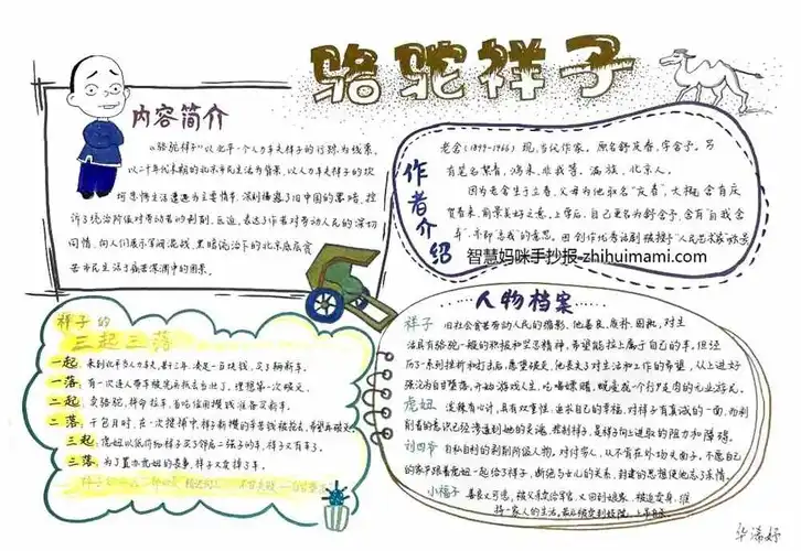 骆驼祥子手抄报初一