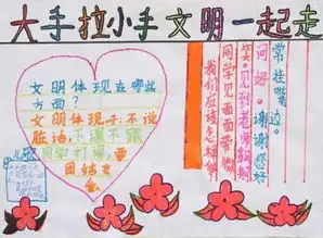 手抄报培养良好的生活习惯懂得感恩不攀比不浪费为主题