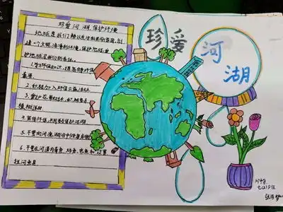 珍爱河湖,保护环境郑州市第107初级中学手抄报展评