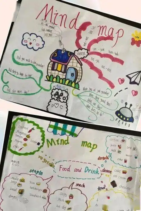 简约之美,有趣有效平度市南京路小学教育集团英语素养展示活动暨第十五届校园英语节之英语思维导图大赛