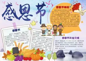 今天感恩节,感谢有你超全习俗手抄报,为孩子存一份