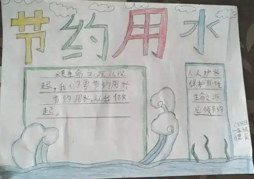 养成节水好习惯,树立绿色新风尚我校开展节约用水综合实践活动