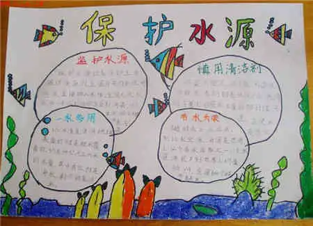 节约用水手抄报资料,反对浪费水污染水