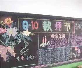 教师节黑板报教师节