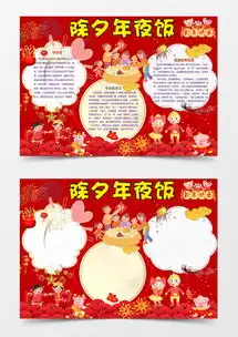喜庆除夕年夜饭小报新年手抄报word模板下载docx格式熊猫办公