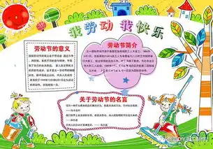 五一劳动节手抄报制作,让孩子真正了解劳动节