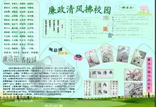 廉政文化进校园手抄报图片
