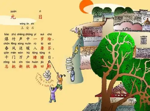 元日中描写春节习俗的是哪一句