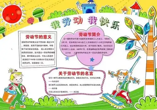 五一劳动节手抄报精选,快到五一,这份小报替孩子收好
