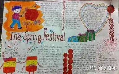 春节英语手抄报,简单又漂亮