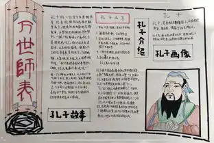 仪征市金升学校举行五个一百工程之学历史谈历史名人手抄报评比大赛