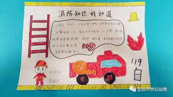 消防宣传周拉开帷幕